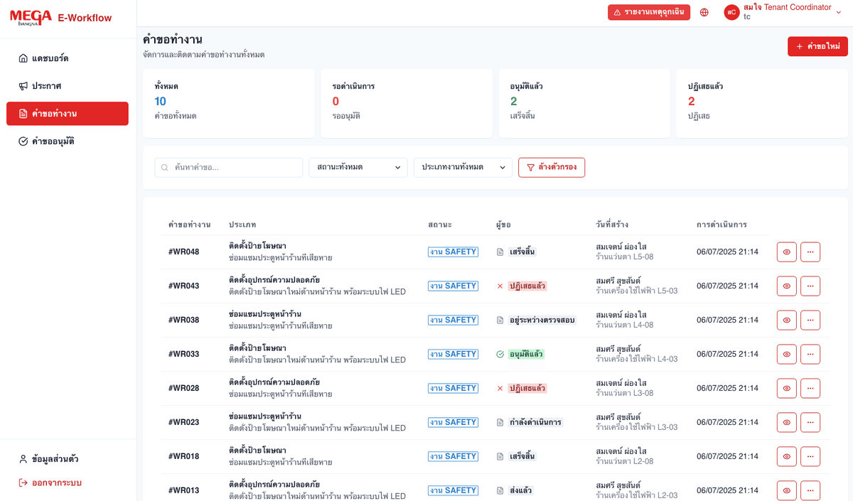 MEGA E-WORKFLOW Digital System interface screenshot