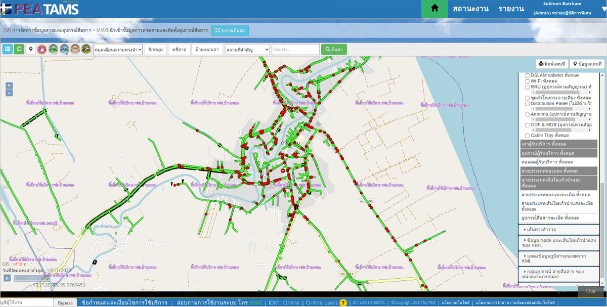 Telecommunication Resource Management System interface screenshot